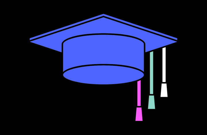 RMU-Studium RMU-Studium