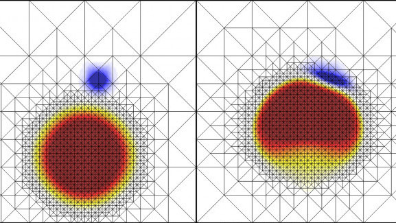 Computersimulationen der Mischung einer Warmluftblase (rot) mit einer Kaltluftblase (blau). Die Farbe zeigt die Temperaturüberschreitung in Bezug auf den Mittelwert an (rot + 0,5 ° C, blau -0,15 ° C). Die Größe der Simulationsbox beträgt 1km.