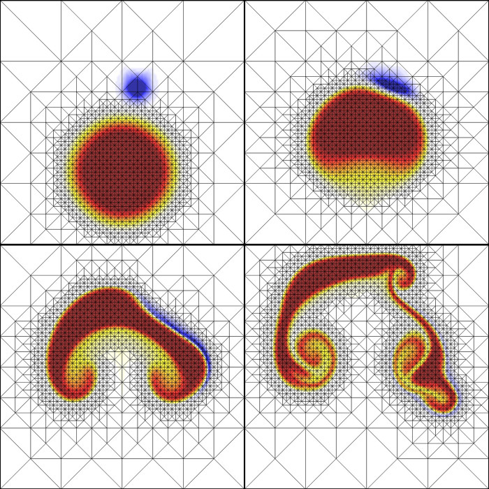 Computer simulations of the mixing of a warm air bubble (red) with a cold air bubble (blue). The color indicates the excess temperature with respect to average (red +0.5◦C,  blue −0.15◦C). The size of the simulation box is 1Km. Adapted from Block, B.J., Lukáčová-Medvid’ová, M., Virnau, P. et al. Eur. Phys. J. Spec. Top. (2012) 210: 119. https://doi.org/10.1140/epjst/e2012-01641-0