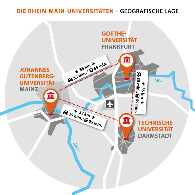 Geografische Lage der Rhein-Main-Universitäten